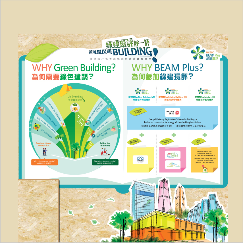 Standard Booth Design